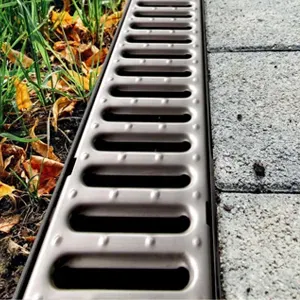 Channels